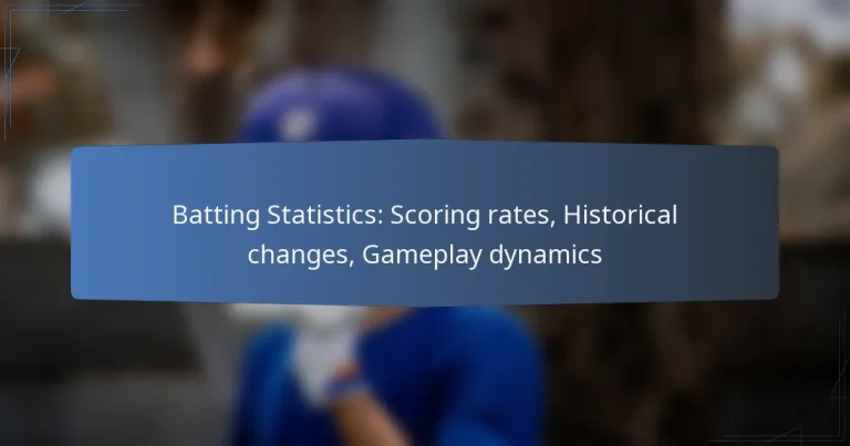 Batting Statistics: Scoring rates, Historical changes, Gameplay dynamics
