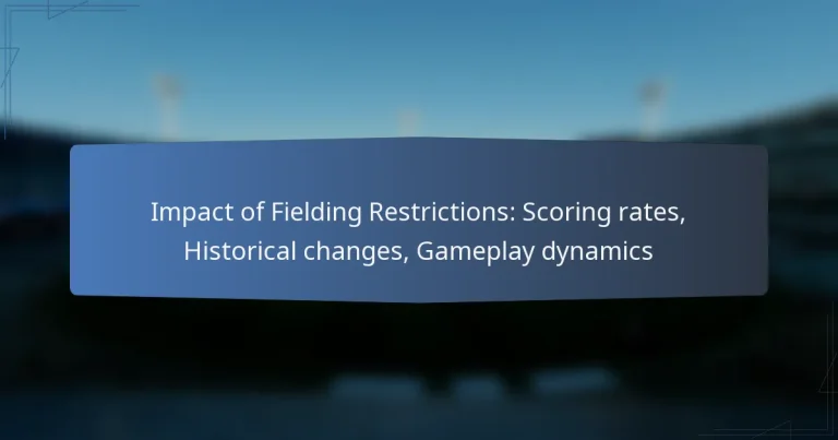 Impact of Fielding Restrictions: Scoring rates, Historical changes, Gameplay dynamics