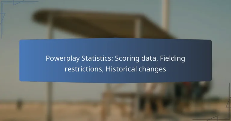 Powerplay Statistics: Scoring data, Fielding restrictions, Historical changes